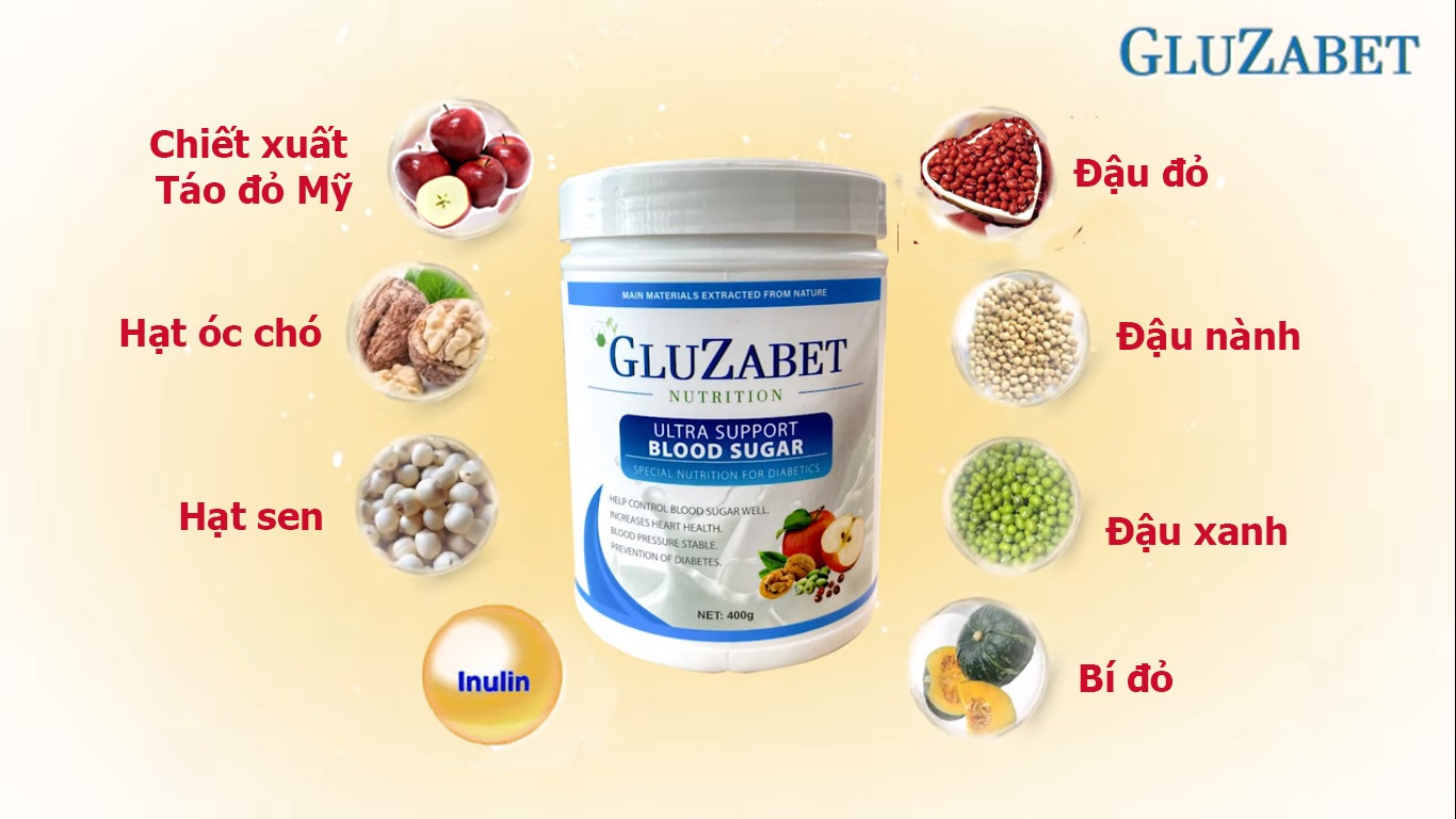 sua4 gluzabet-thanh-phan-tu-nhien